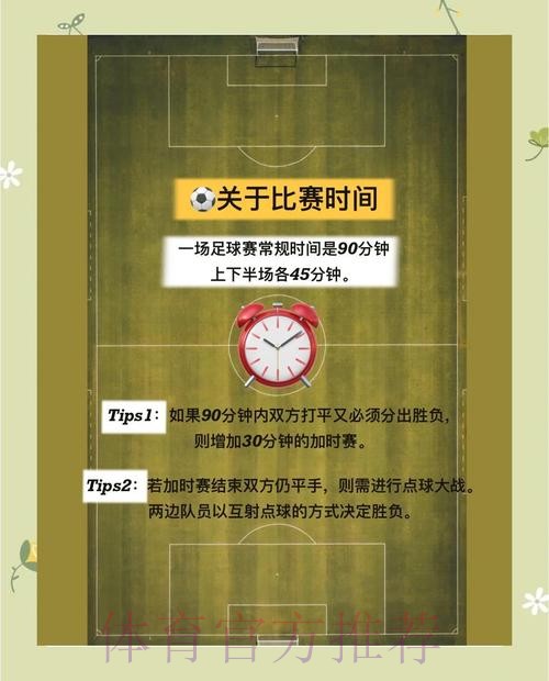 世界杯预测技巧官方指南